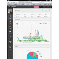 赛格光功率计-english test-kjjjkjkjkjk